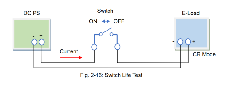 Dc Electronic Load Part Basic Operation Mode And Principle