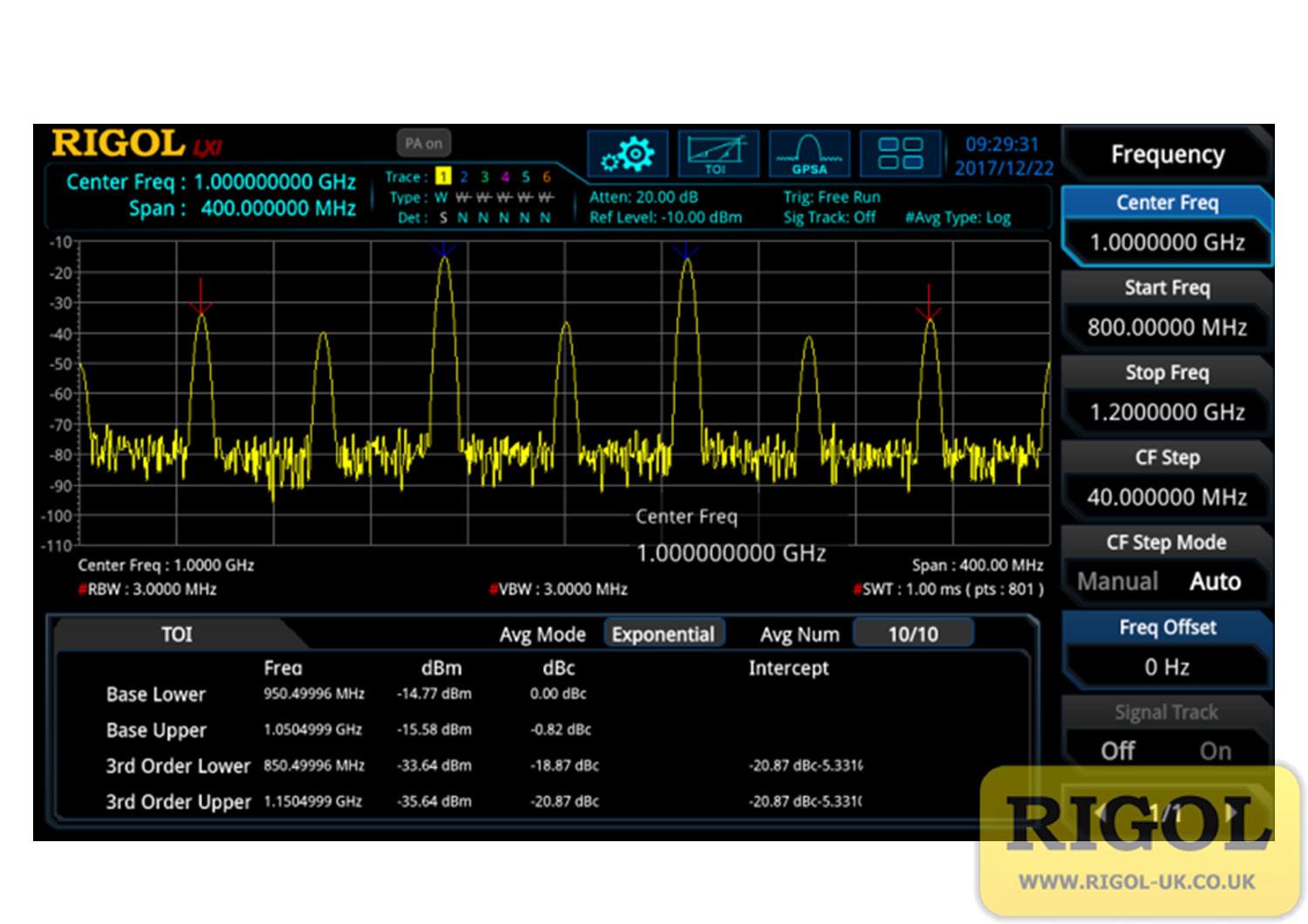 Rigol RSA5000-AMK Advanced Measurement Kit Licence