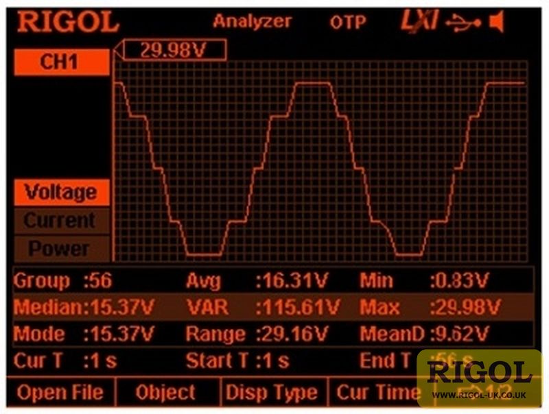 Rigol AFK-DP800 Online Monitor & Analysis Functions Licence