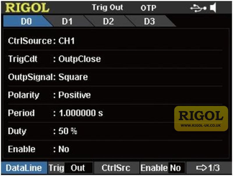Rigol DIGITALIO-DP800 Trigger Channels Licence