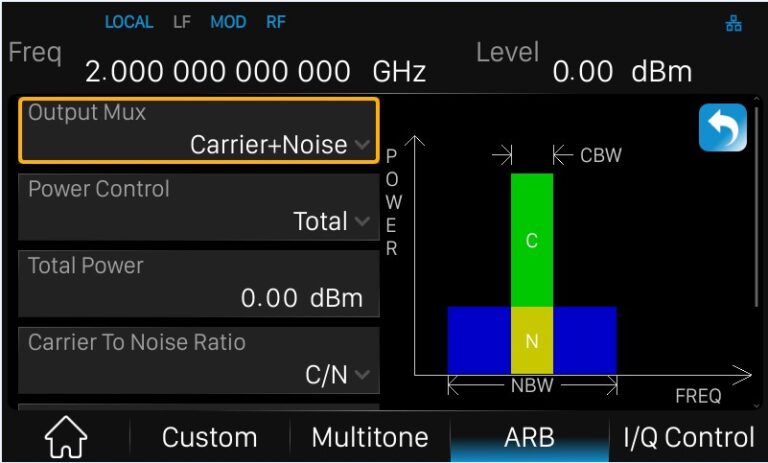 ARB mode to add real time AWGN to digital IQ signals for receiver performance tests