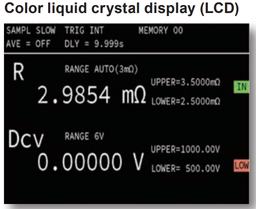 Colour Liquid Crystal Display (LCD)