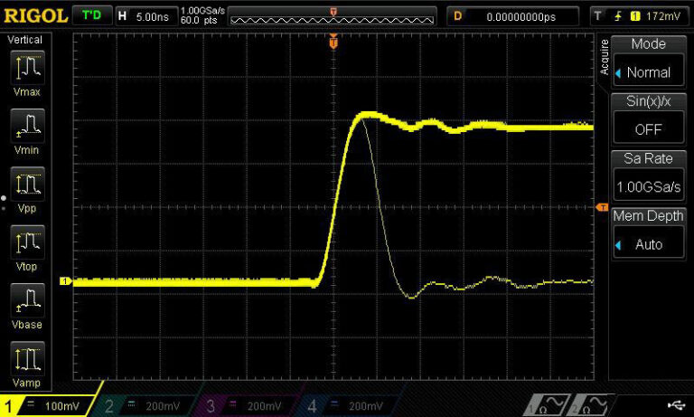 UltraVision: Waveform Capture Rate