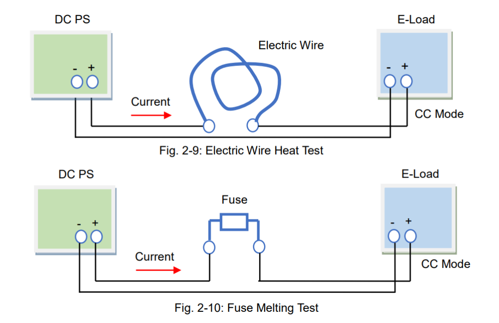 DC Electronic Load Part 2 Basic Operation Mode and Principle (1)