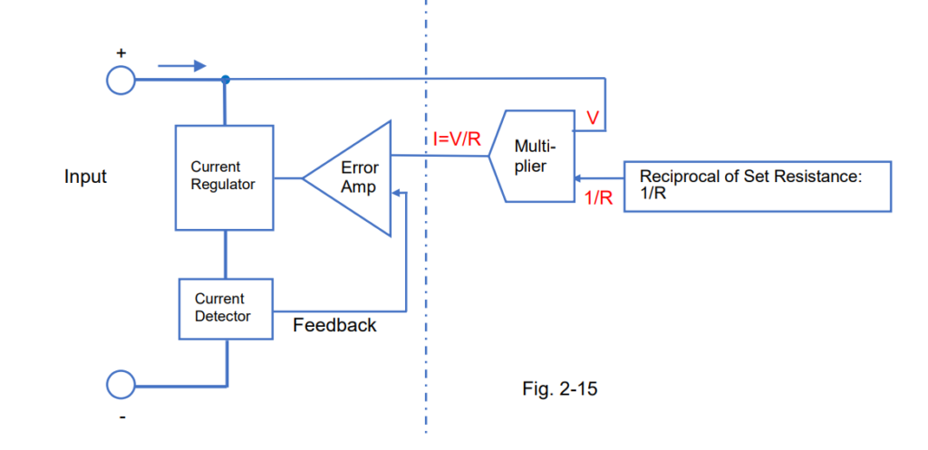 DC Electronic Load – Part 2: Basic Operation Mode and Principle (1)