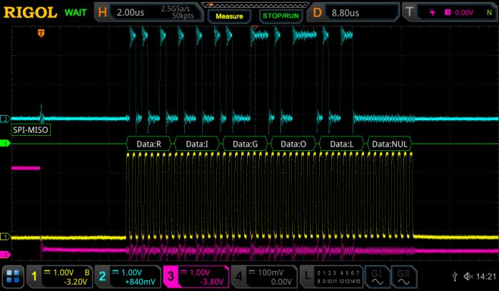Analogue oscilloscope view and decode of an embedded SPI bus