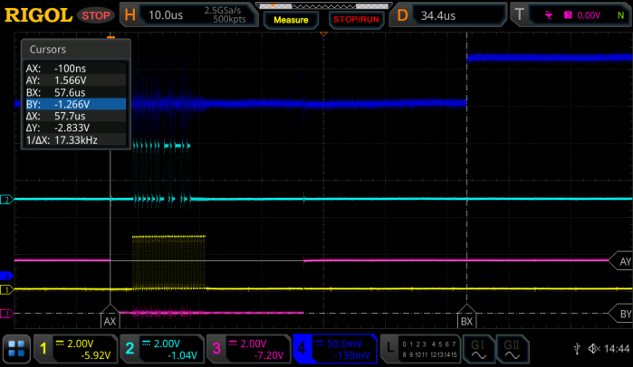 Cursor measurement between an SPI transaction and the resulting system output