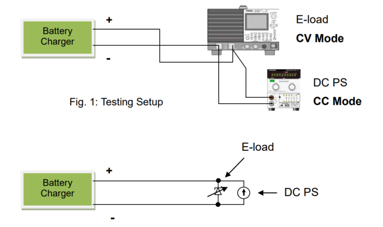 Using Electronic Load to Battery Charger Testing