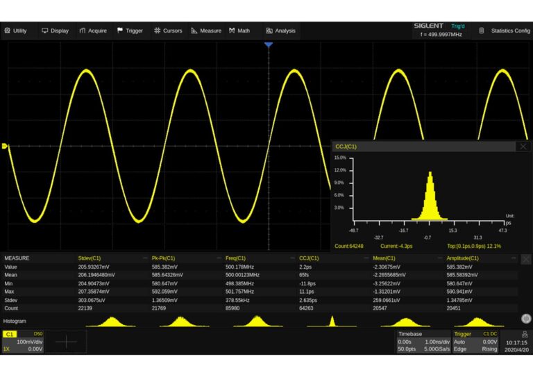 Parameter Statistics Function<br />
<br />
Statistics show the current value, maximum value, minimum value, standard deviation, and mean value of up to 12 parameters simultaneously. 