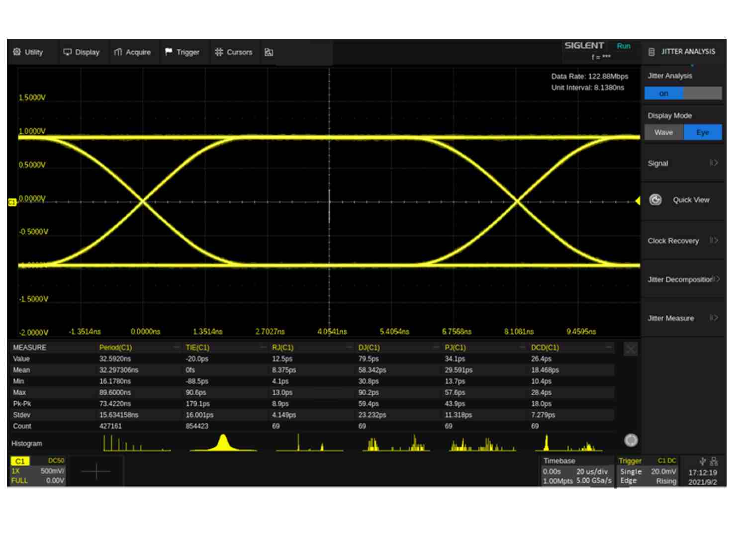 Siglent SDS6000Pro-EJ Eye Diagram and Jitter Analysis Software Licence for the Siglent SDS6000A oscilloscopes