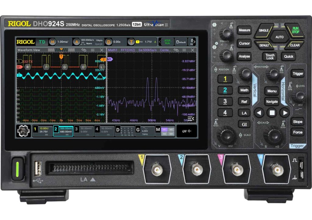 Telonic Instruments News