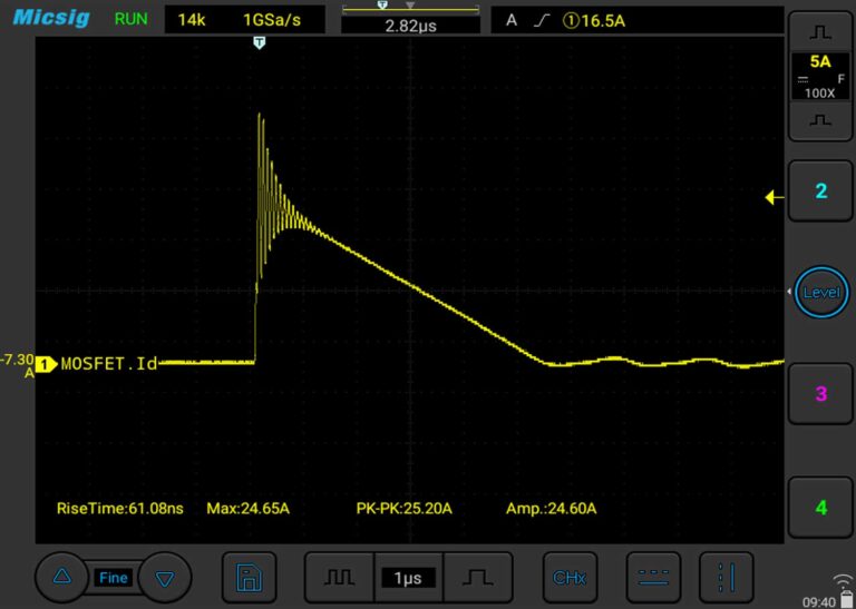 Measure the Id current of MOSFET<br />
Excellent high-frequency measurement capabilities,<br />
easily measures high-speed signals, able to observe<br />
HF harmonic components when measuring the Id<br />
current of MOSFET (as shown the oscillation section).