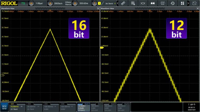16bit vertical resolution is provided along with high sampling. Compared with 12bit or 14bit vertical resolution, 16bit vertical resolution has finer quantisation level to ensure the quality of output signal.