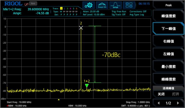 Provide high purity signal output, -70dBc spurious-free dynamic range, 10ps total jitter, 350fs random jitter, to ensure the true effect of the test