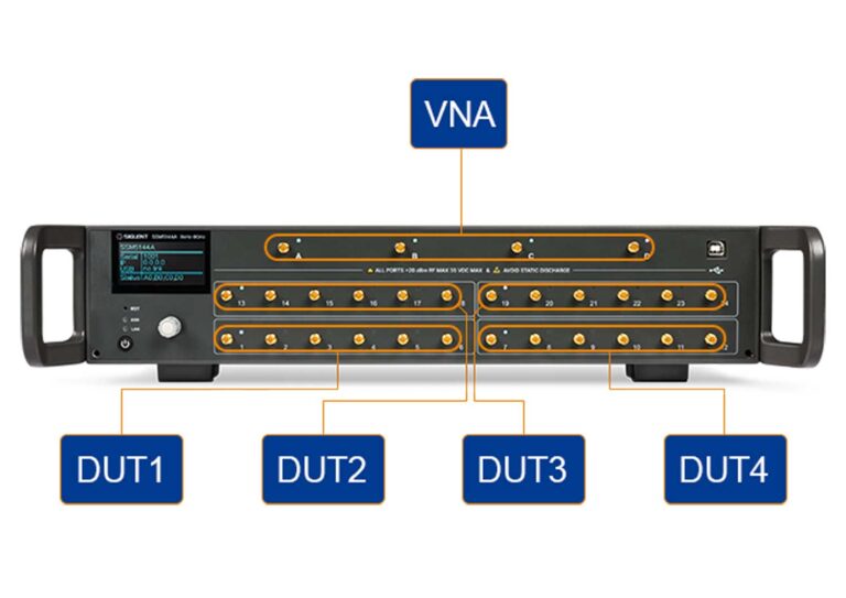 The switch matrix is used to expand the test ports of network analyzer and measure S parameters of multiple devices, according to the specific test requirements, the matrix switch can be extended into 24 single ports, 12 full 2 ports, 8 full 3 ports, 6 full 4 ports, 4 full 6 ports, 3 full 8 ports, 2 full 12 ports, 1 full 24 ports, etc. The figure below shows scaling to 4 full 6 ports. DUT1 , DUT2 , DUT3 and DUT4 devices can be tested by software, greatly improving the test efficiency.