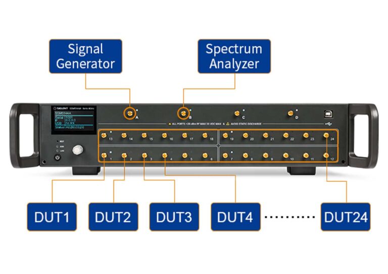 Using a switch matrix with a signal source and spectrum analyzer, the signal source and spectrum analyzer are extended to 24 ports, which can be used to test the transmission and reception of multiple DUTs. When testing the emission index, the software switches to 24 ports in turn, then the expansion of the signal source is completed; when testing the receiving index, the software can also switch to 24 ports in turn to complete the expansion of the spectrum analyzer. The matrix switch can greatly reduce the number of signal source and spectrum analyzer, save cost and improve test efficiency.