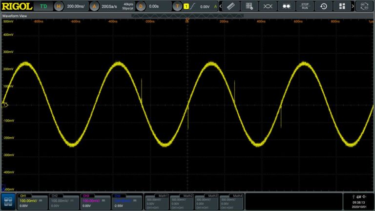 With the new technology platform, the adjustable sampling rate from 100Sa/s to 12GSa/s can reproduce narrow pulses as low as 400ps to truly restore the signal