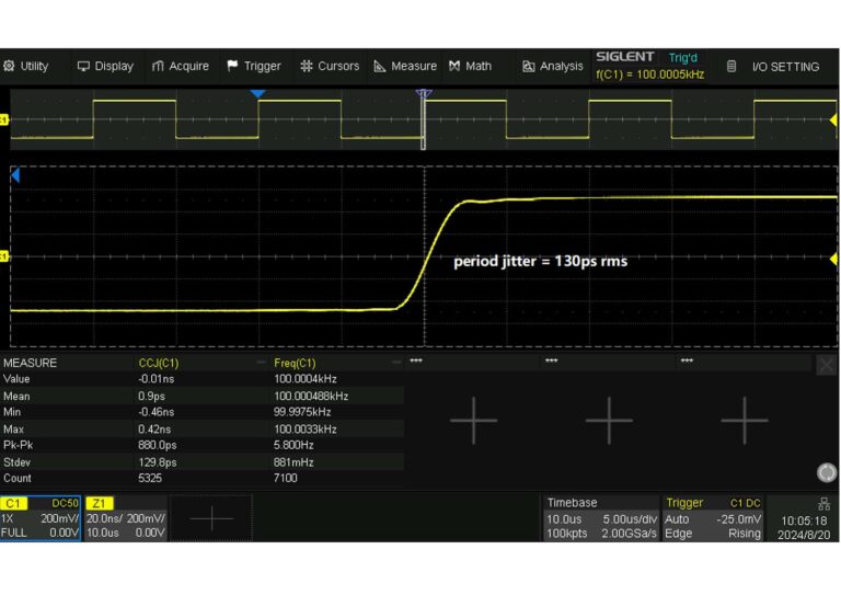 When a Square/Pulse waveform is generated by DDS, there will be a one-clock-jitter if the sampling rate is not an integer-related multiple of the output frequency. SDG1000X Plus EasyPulse technology successfully overcomes this weakness in DDS designs and helps to produce low jitter Square/Pulse waveforms