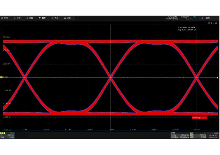 Provides PRBS3 ~ PRBS32 multiple pattern outputs, the rate is arbitrarily adjustable between 10-6 bps ~ 40 Mbps, and the edge is arbitrarily adjustable between 10 ns ~ 1us.