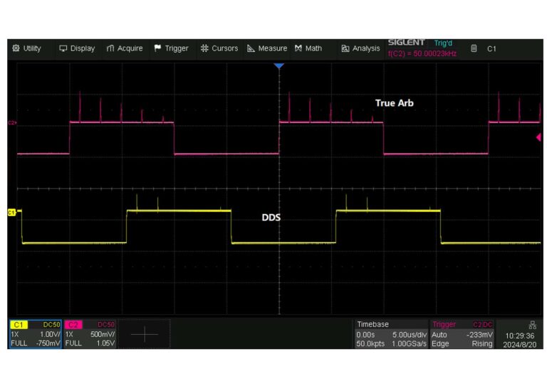 For arbitrary waveforms, TrueArb not only has all the advantages of traditional DDS, but also eliminates the probability that DDS may cause serious jitter and distortion.<br /> <br /> TrueArb generates arbitrary waveforms point by point, never skips any point so that it can reconstruct all the details of the waveform as defined.