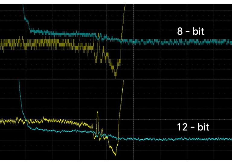 12-bit high resolution<br />
<br />
The resolution of 12-bit is realized by hardware, which makes the waveform details clearer and the measurement results more accurate.