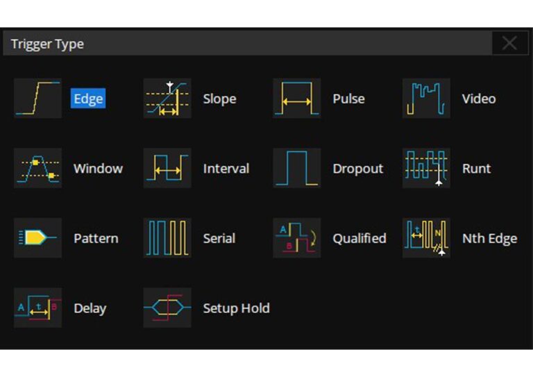 Multiple Trigger Functions<br />
<br />
Edge, Slope, Pulse, Video, Windows, Runt, Interval, Dropout, Pattern, Qualified, Nth edge, Setup/hold, Delay and serial trigger