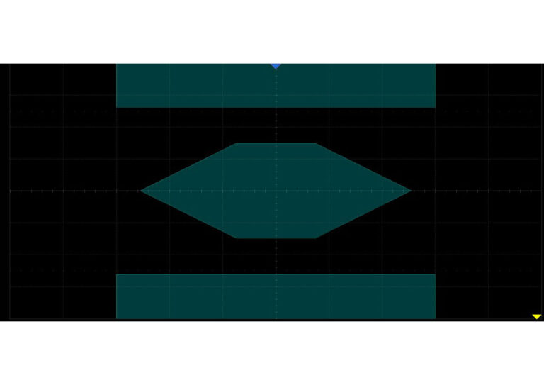Hardware-based High Speed Mask Test Function<br />
<br />
The oscilloscope utilizes a hardware-based Mask Test function, performing up to 80,000 Pass / Fail decisions each second. It is easy to generate user-defined test templates to provide trace mask comparisons, making it suitable for long-term signal monitoring or automated production line testing