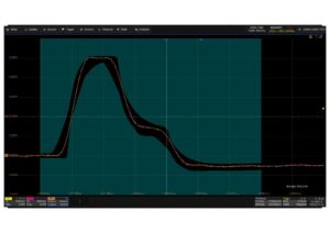 Siglent SDS7000APro-CT-1000BASE-T Software Licence
