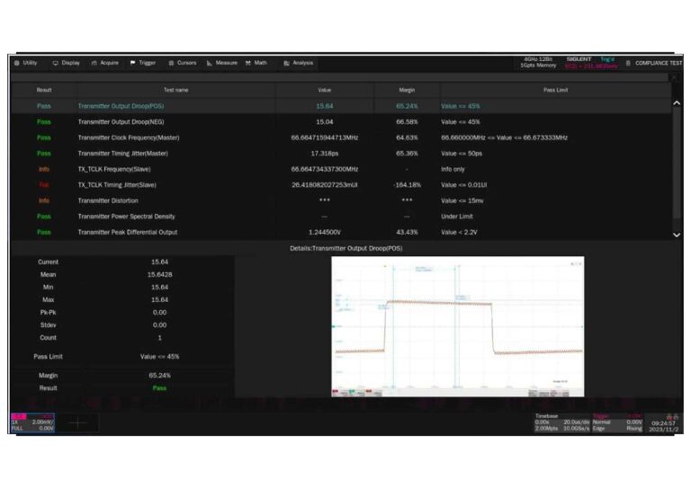 Siglent SDS7000APro-CT-100BASE-T1 Software Licence
