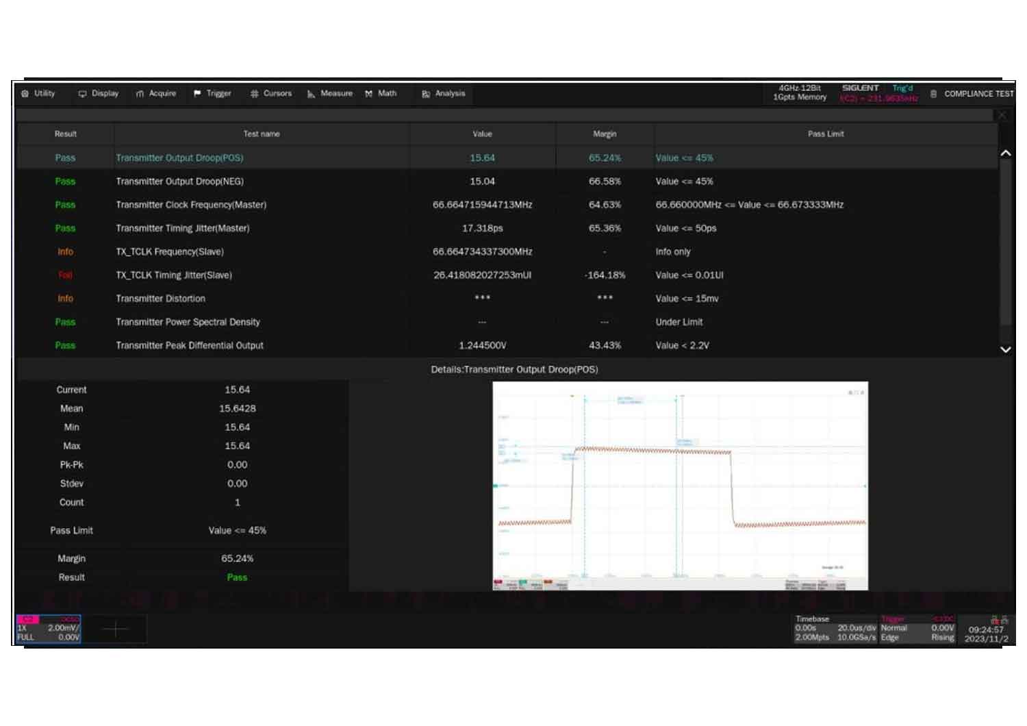 Siglent SDS7000APro-CT-100BASE-T1 Software Licence