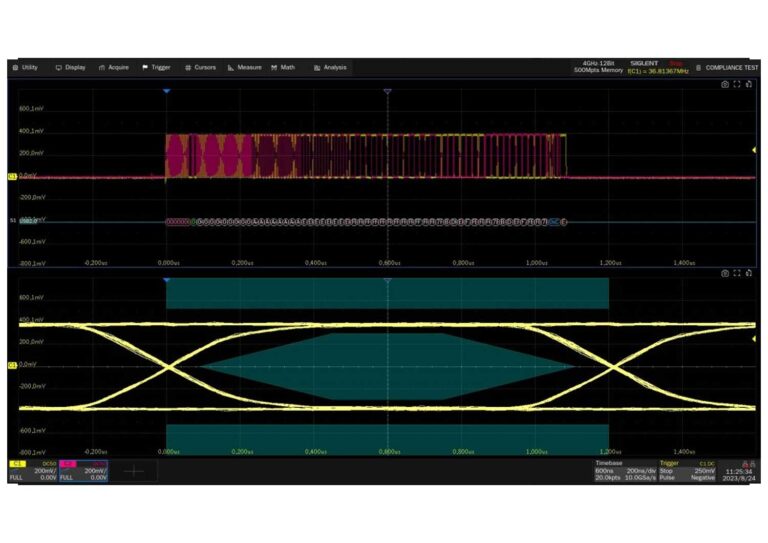 Siglent SDS7000APro-CT-USB2 Software Licence
