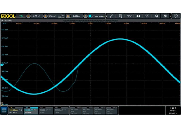 Up to 1.000.000 wfm/s waveform update rate<br />
<br />
RIGOL's brand new UltraVison III technical platform guarantees the specifications to reach the advanced level in the industry, with the capture rate up to 1.000.000 wfm/s.
