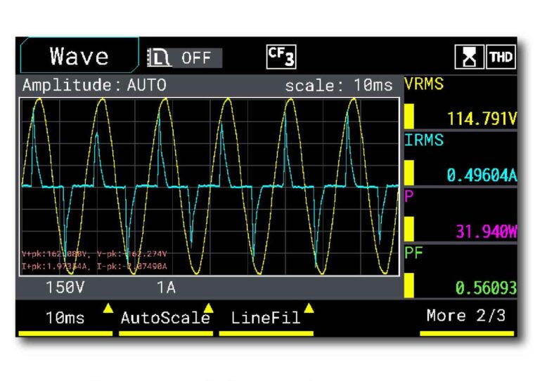 Waveform Graph for Real-Time Monitoring
