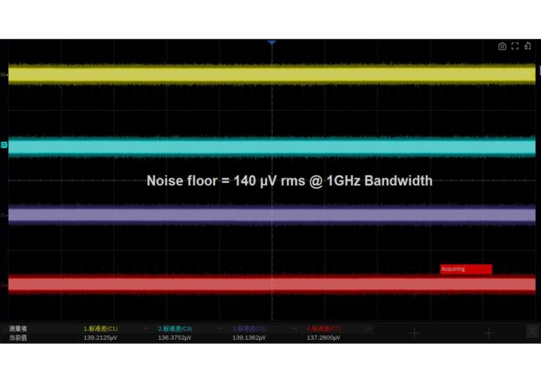 High Resolution<br />
<br />
Based on a high-quantization series 12-bit ADC and high-performance front-end circuitry, SDS5000X HD has a low noise floor.<br />
The noise floor is as low as 140 μVrms at 1 GHz.<br />
50Ω and 1MΩ impedances are supported, and each analog path has a bandwidth filter.<br />
High-frequency noise is reduced through low-pass filtering and digital processing.