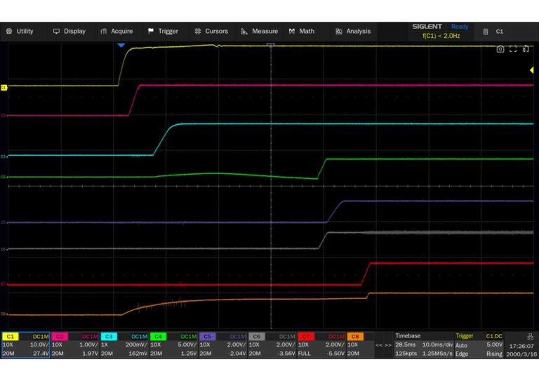 Multi-Channel Signal Timing Analysis<br />
<br />
Modern electronic systems contain different chips, modules, etc. The signals of different circuit modules may affect each other during initialization and operation. Through power-on timing test, it can be ensured that the signals of each module appear at the correct time to avoid signal conflicts and interference, and ensure the normal operation of the system. For example, in a communication system, improper power-on timing of the transceiver module may cause data transmission errors. With the development of technology, the complexity of circuits continues to increase, and new challenges have been posed to power-on timing testing. SDS5000X HD can capture the power-on process of all relevant signals at one time, saving measurement time, improving work efficiency, and reducing errors introduced by multiple measurements. For complex circuits with more than 8 power rails, measurements can be completed at one time.