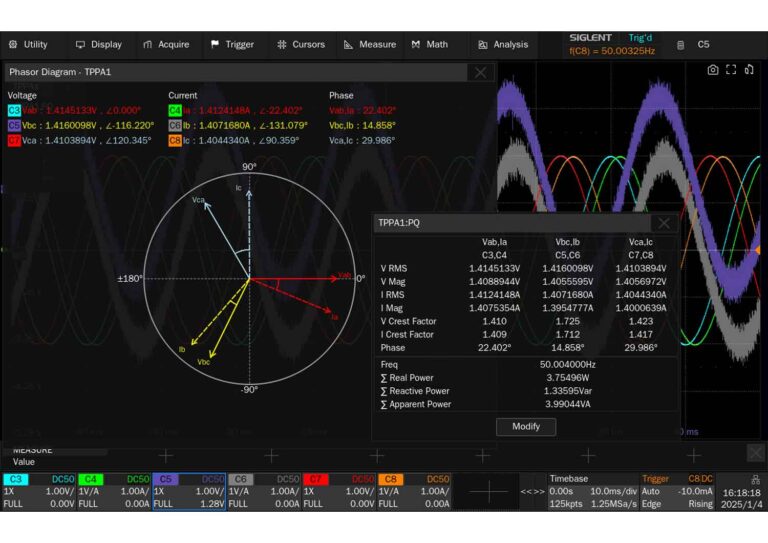 Three-Phase Electrical Analysis<br />
<br />
Using an eight-channel oscilloscope for three-phase power analysis can simultaneously connect all phases of the three-phase power, measure the three-phase voltage and current signals synchronously, obtain the waveform and parameters of each phase of the three-phase power in real time and accurately, directly observe and compare the phase relationship of the three-phase power signals, and ensure the phase balance of the three-phase power. With the help of the fast Fourier transform (FFT) function, the multi-channel oscilloscope can perform harmonic analysis on the three-phase voltage and current signals. The optional three-phase power analysis can test the vector diagram of the three-phase motor, the power quality, and perform efficiency analysis.