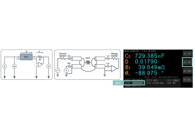 Precision Calibration, Automatic Level Control (ALC), Selectable Output Impedance (25 Ω / 100 Ω)<br />
<br />
Utilizes automatic balancing bridge measurement technology, supporting both 25Ω and 100Ω output impedance modes to meet users requirements for compatibility with other instruments.