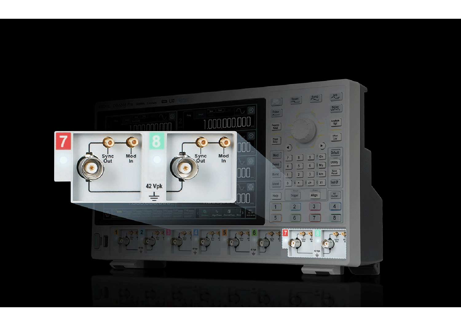 DG5000 Pro Multi-Channel Synchronization