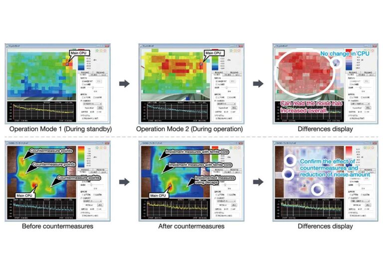 Easy Comparison Before and After Countermeasures<br />
<br />
In addition to the conventional method of comparing measured data side by side, it is now possible to compare in the same range by loading a comparison target file into the same file. Also, the data difference display function allows to compare differences in measurement data by colour.