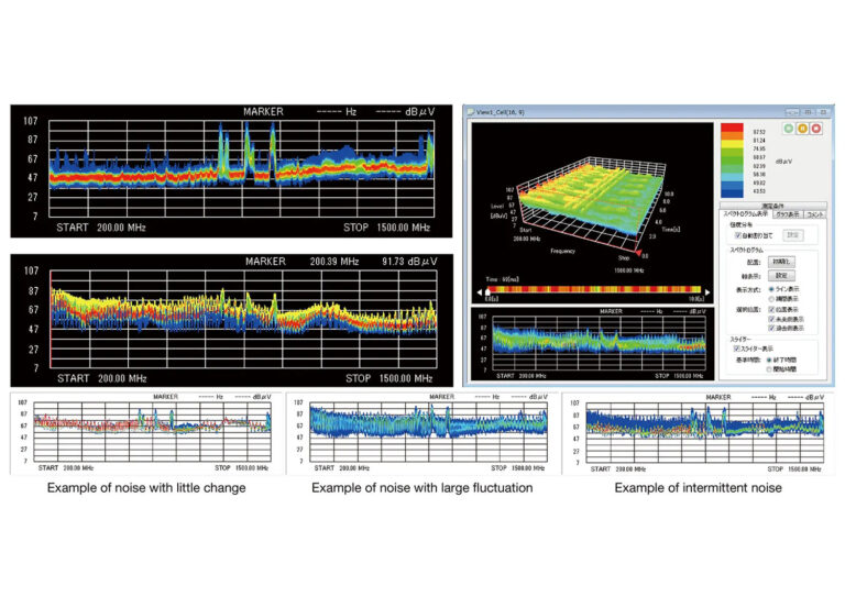 Easily Check the Noise Occurrence Frequency<br />
<br />
Added a function to display colours according to the frequency of occurrence (density display function) to the conventional spectrum display function. This makes it possible to easily check the noise occurrence frequency and the amplitude at the measurement frequency. A wide range of analysis is available, from checking the noise amplitude in regular measurements (using the density display function), to checking the details of areas of concern (noise with large amplitude, intermittent noise, etc.) by spectrogram measurement.