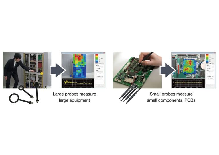 Measurement in Different Sizes<br />
<br />
Various probes are applicable regardless of manufacturers. Not only small components, but also big equipment are available to measure by changing probes. Furthermore, even products with complex surface shape are measurable by adjusting camera’s position.