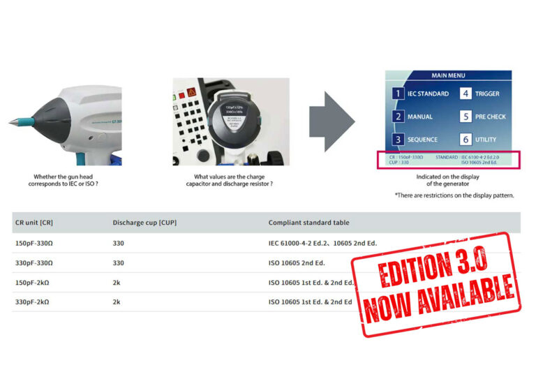 CR constant indicator<br />
<br />
The constants of the discharge resistance and discharge capacitor, which were previously disassembled and checked, are now displayed on the main unit screen. When the CR unit or discharge cup of the discharge gun is replaced, it is automatically recognized and the type of CR unit is determined. The CR unit and the discharge cup are identified separately, and if the combination complies with the standard, the conforming standard is displayed at the bottom of the main menu.