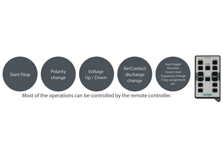 Infra-red Remote Controller<br />
<br />
Since you can operate the tester with the remote control without returning to the tester during the test, the test can proceed smoothly.