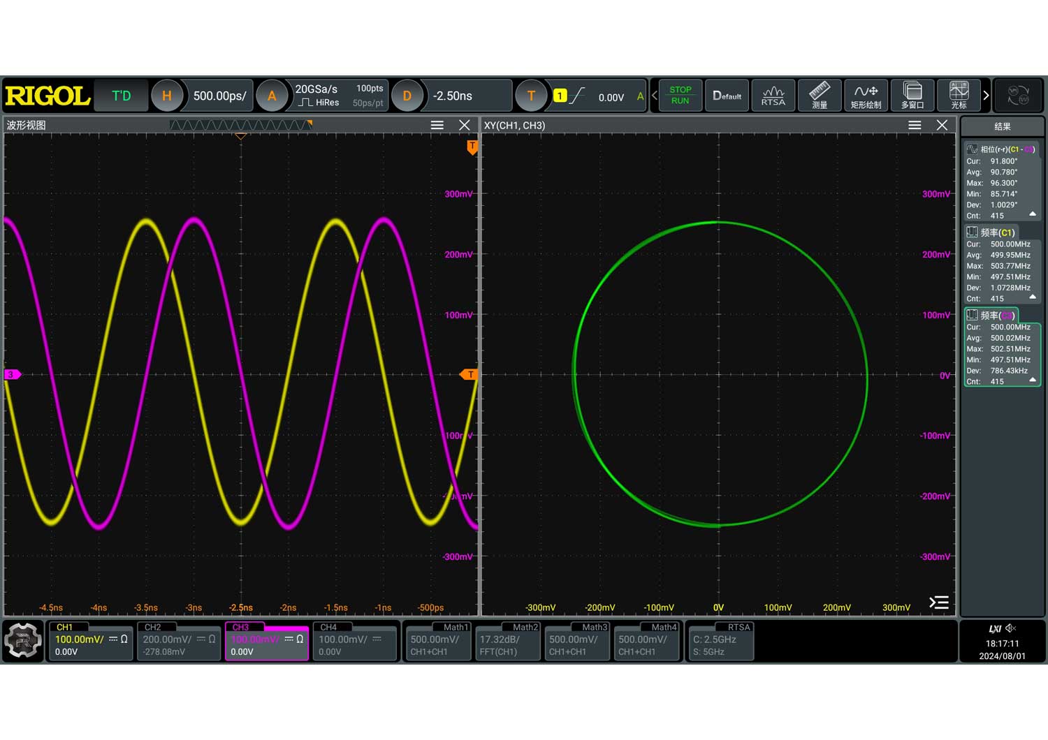 DG5000 Pro Signal Fidelity with SiFi II