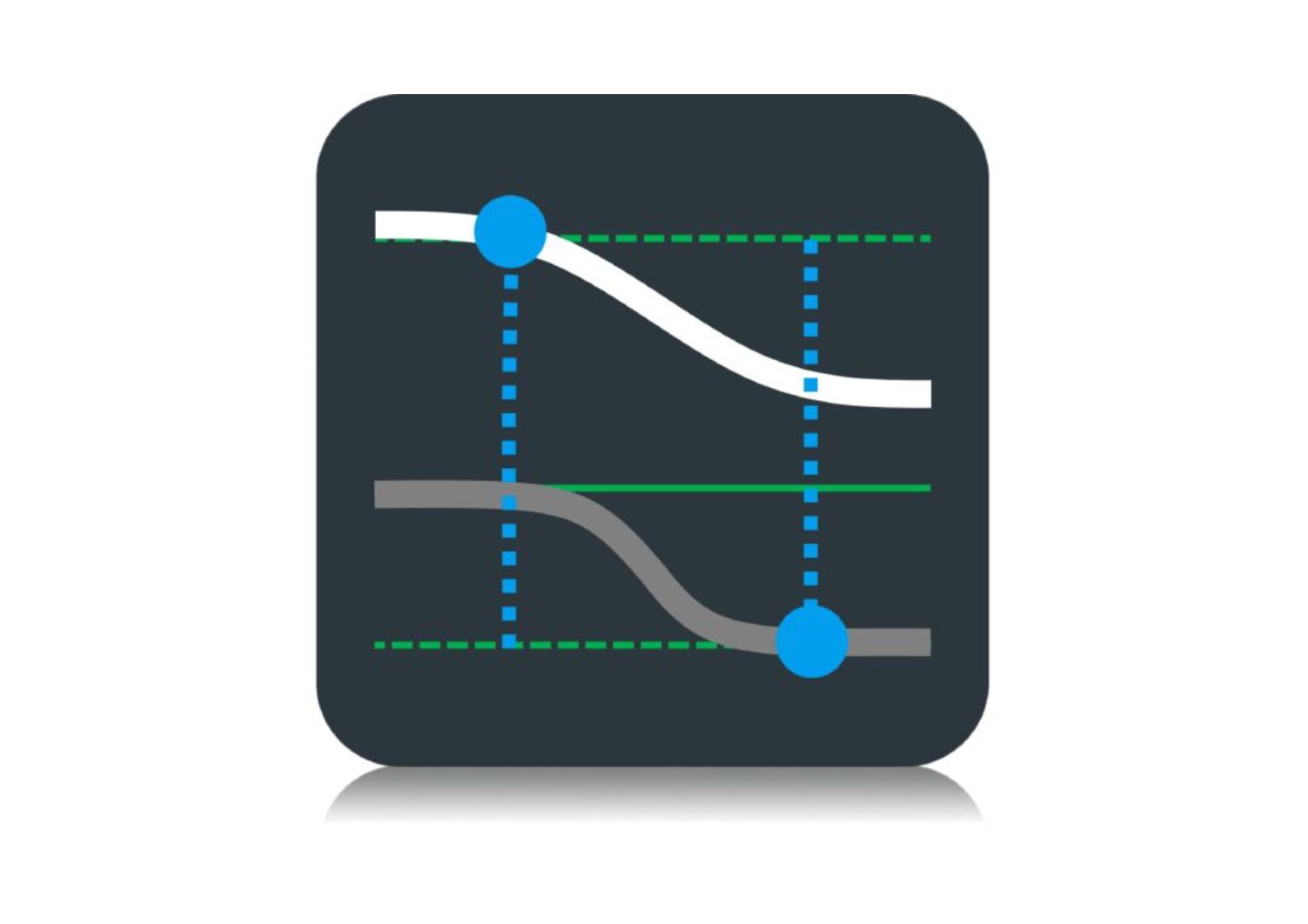 Rohde & Schwarz MXO3 Frequency response analysis