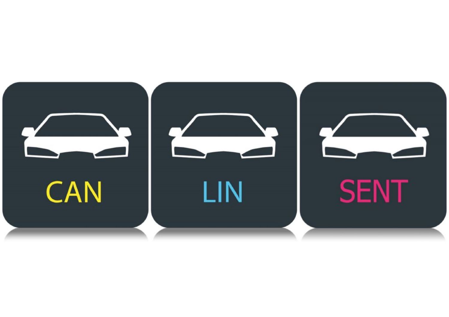 Rohde & Schwarz MXO3 Automotive protocols