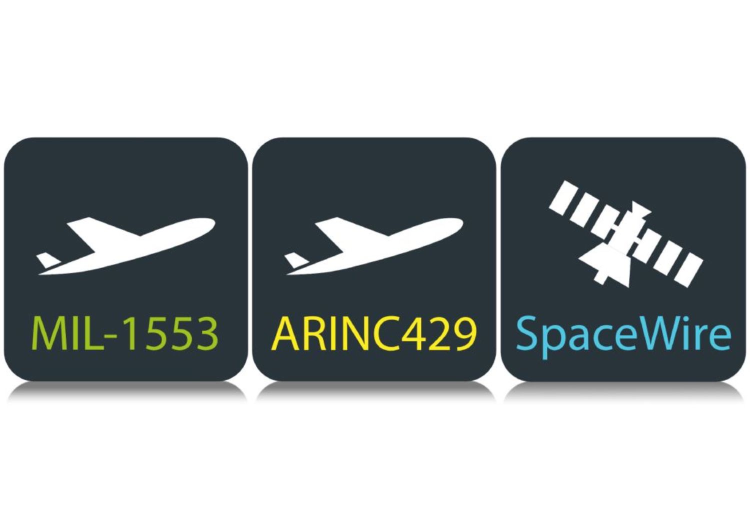 Rohde & Schwarz MXO3 Aerospace protocols