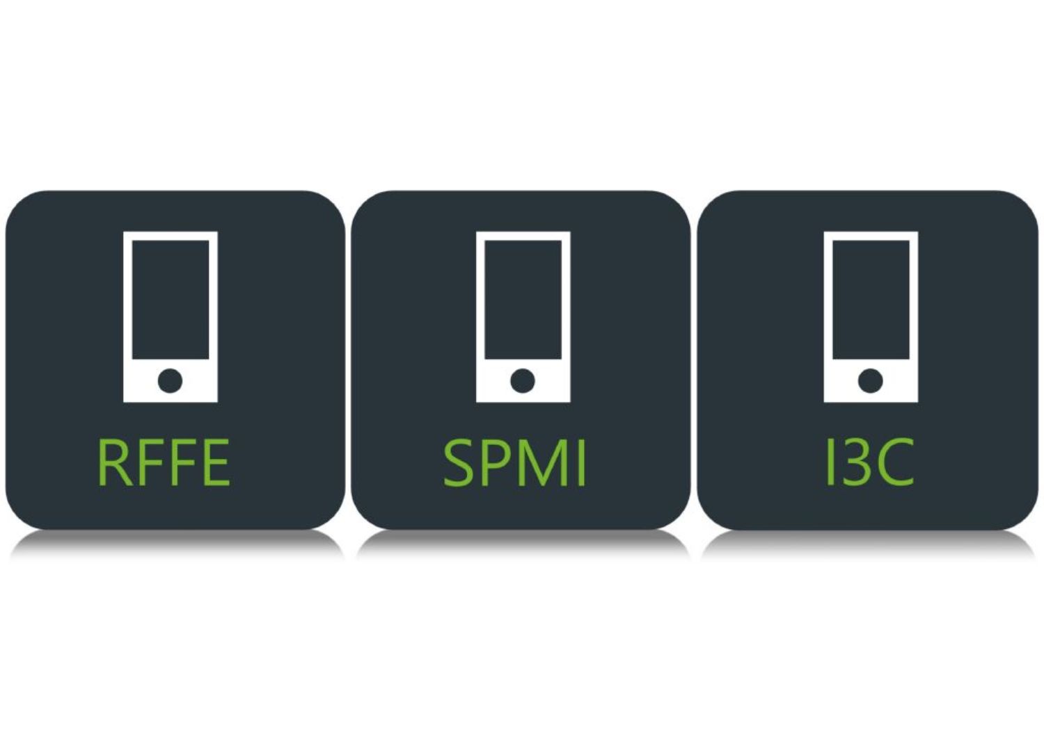 Rohde & Schwarz MXO3 MIPI low speed protocols