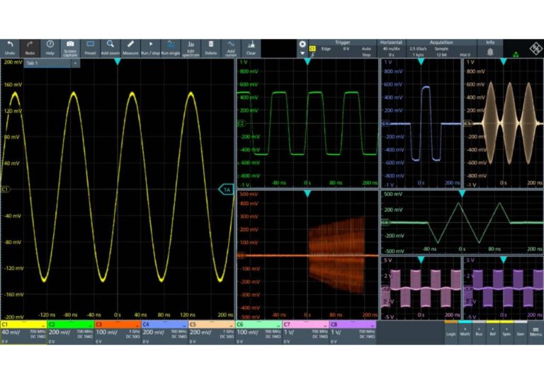 See more signal details and subtle changes instantly<br />
<br />
Achieve &nbsp;> 4.5 million acquisitions/s<br />
Up to 99 % real-time capture<br />
Hardware-accelerated functions such as math or zone triggering<br />
Industry’s fastest spectrum with 50&nbsp;000 FFTs/s.