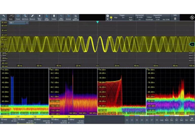 Fast and precise frequency domain measurements<br />
<br />
Familiar RF controls: CF/span or start/stop and RBW<br />
Up to 50,000 FFT/s<br />
Independent  time and frequency domain settings<br />
Free run for effective harmonics and EMI debugging